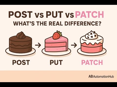 #5 - POST vs PUT vs PATCH (Cake Edition!)