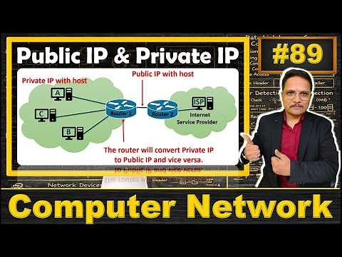 Public IP and Private IP in Computer Networks