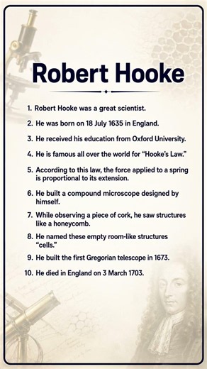 Robert Hooke || 10 Lines On Robert Hooke