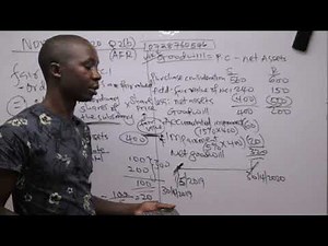 CONSOLIDATION-AFR KASNEB NOVEMBER 2020 QUESTION 2.