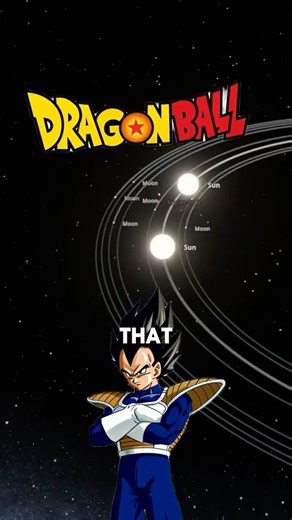 I FOUND THE DRAGON BALLS FROM THE ANIME !!