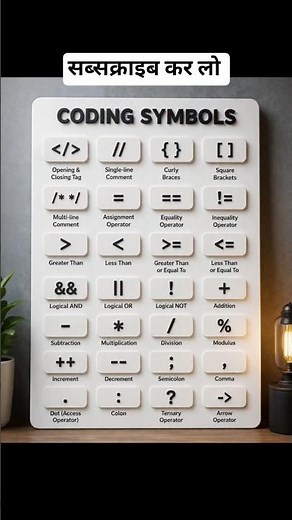 Every Programmer Must Know These Common Coding Symbols