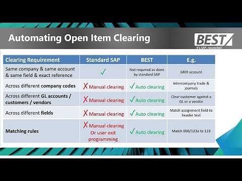 Automated Open Item Clearing in SAP