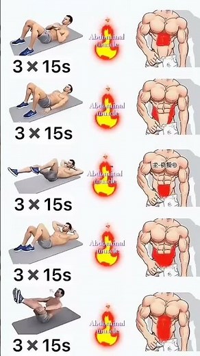 GET Perfect Abs with BEST Exercises Now #exercise #workout #Abs #Sixpack #fatlose