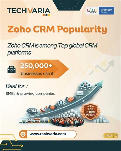 Powerful Facts About Zoho You Should Know