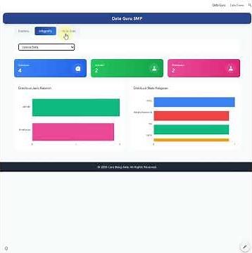 Dashboard Data Siswa Modern 🔥 | Integrasi Tally.so + Google Spreadsheet + Google Site
