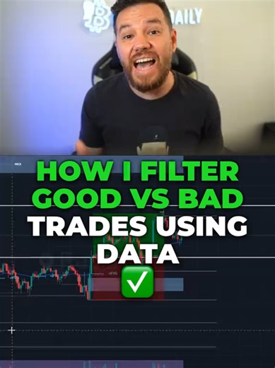 Most traders guess their way into trades. I measure mine. 📊 Before I take any setup, it has to pass my 3-part test: ✅️
