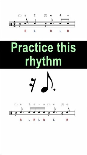 Syncopated 16th Note Rhythm Exercise @ 80 bpm