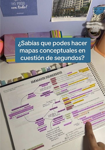 Crea Mapas Conceptuales Rápidamente con GitMind