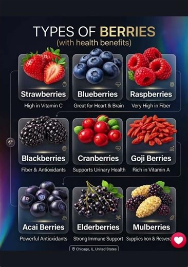 types of berries 🍒🍓 in english 🤔 with unique study..#berries #english