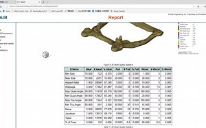 基于Hyperworks2021一键或定制输出 PPT、Word、HTML 报告