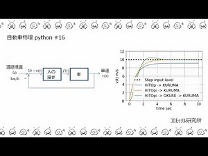 自動車物理python＃16 人が車の速度を制御する仕組み