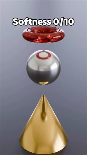 Blender | Clothe Simulation #clothsimulation #blender #blenderrender | Instagram