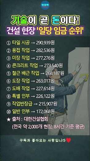 🏗️ 기술이 곧 돈이다! 2026년 건설 현장 '일당 임금 순위' TOP 10 ✨