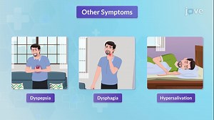 Video: Gastroesophageal Reflux Disease II: Clinical Features and Management