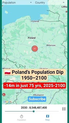 🇵🇱 Poland’s Population Dip 1950–2100 📉 | Decline & Future Outlook #shorts