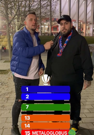Cine castiga SuperLiga României 🤔? #superbetro #footballtiktok #superliga #romania🇷🇴 #fyp