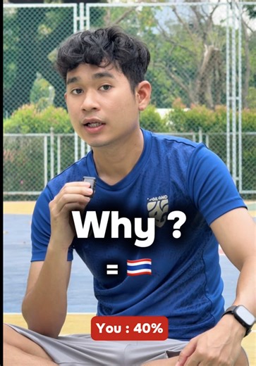 Learn Thai Language: Share Your Progress and Scores