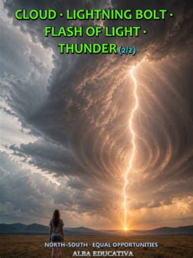 PHYSICS-SOUND: Lesson 7- CLOUD.LIGHTING BOLT.FLASH OF LIGHT.THUNDER (2/2) In the previous lesson we discovered what a lightning bolt and a flash of lightning are. But one question remained: What exactly is thunder? When millions and millions of free electrons move at the same time, a lightning bolt is produced. This phenomenon releases an enormous amount of energy. The air surrounding the lightning bolt can reach about 30,000 degrees in a fraction of a second. To give an idea of how extreme this