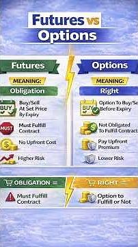 Futures Vs Options