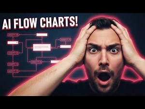 INSANE New AI Flowchart Generator (AI Startups Made Easy #2)