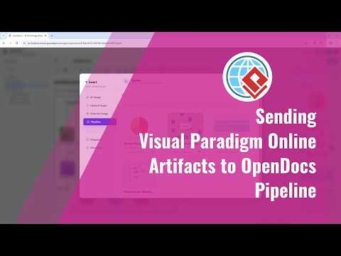 Sending Artifacts from Visual Paradigm Online to Open Doc Pipeline