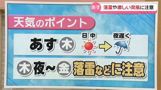 【お天気どうなる】27日昼は晴れ 夜遅くから雨 落雷や突風などに注意 週末に晴れマーク付く