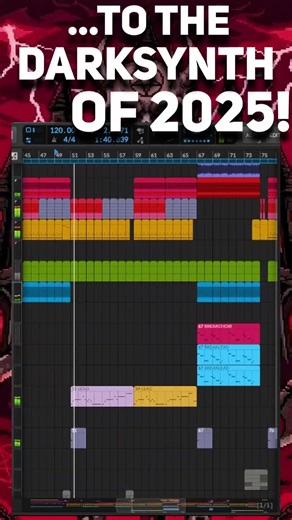 How it all started... #darksynth #darksynthwave #synthwave #videogamemusic