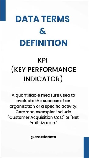KPI Explained | What Is a Key Performance Indicator? #KPI #eressiadata