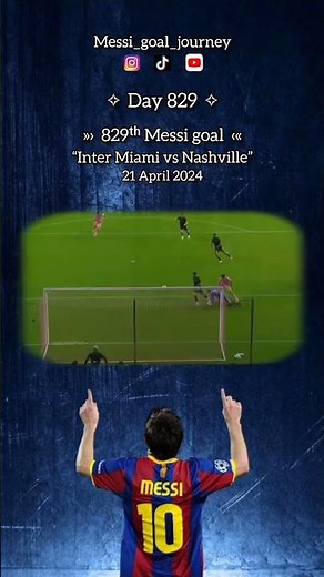 Day 829, 829ᵗʰ Messi goal at Inter Miami vs Nashville on April 21, 2024.