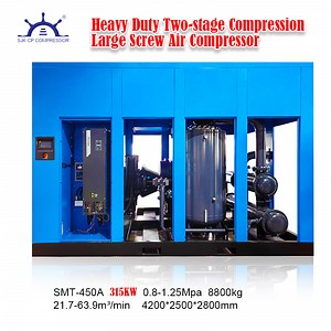 [Hot Item] Heavy Duty Tow-Stage Compression Variable Frequency Water Cooled Screw Air Compressor