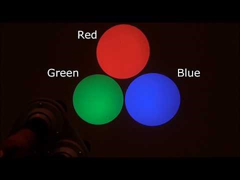 Additive Color Mixing