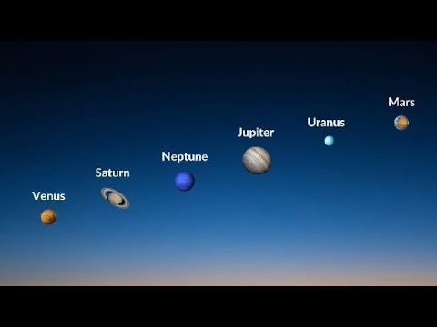 Planets Parade 2025 | LIVE