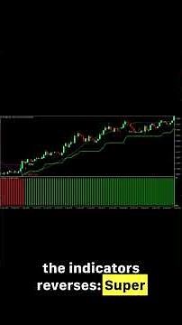 Advanced Super Trend Forex Trading Strategy
