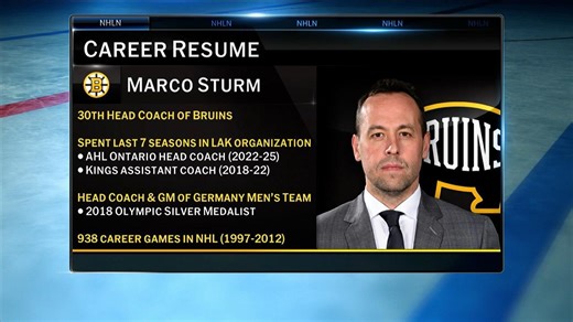 NHL Tonight: Boston Bruins' 2025-2026 season