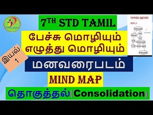 7th std tamil | பேச்சு மொழியும் எழுத்து மொழியும் | Mind map | மனவரைபடம் | தொகுத்தல் | இயல் 1