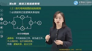 第04讲 工程网络计划技术（一）