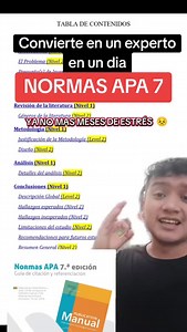 Plantilla formato APA 7 editable . Como aplicar formato apa 7 en documento Word #normasapa #word #formatoapa #apa7 | Mister Investigación