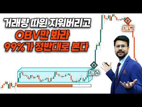 Volume trading method, just look at OBV. Coin, stock patterns, chart setup method.