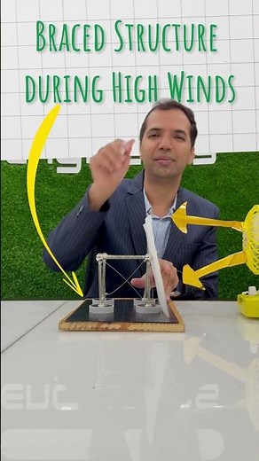 Importance of Bracing towards Wind-Load