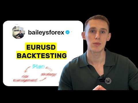 Backtesting EURUSD | Full SMC Forex Strategy
