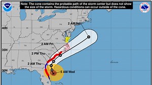 Dorian stays on track toward Carolinas: What we know on Wednesday