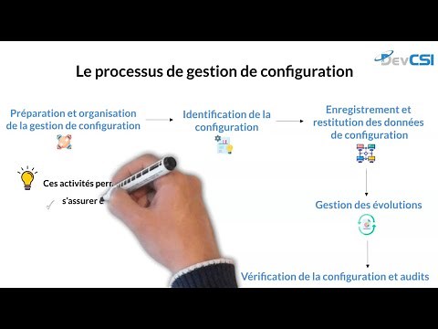 [La minute métier #22] Qu'est-ce que la gestion de configuration ?