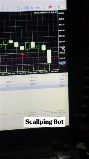 Scalping Bot (Scalper trading robot) #scalpingstrategy #tradingbot #autotraderforex #scalper