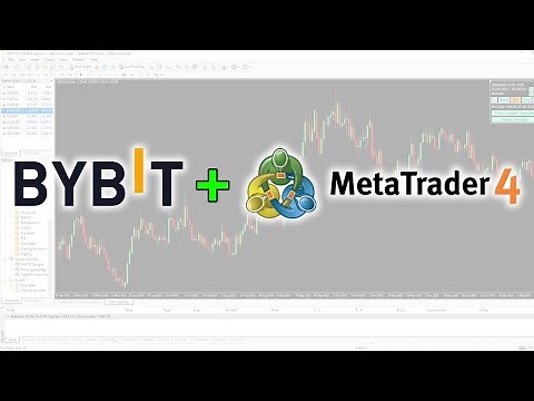 How To Trade Crypto On MetaTrader4