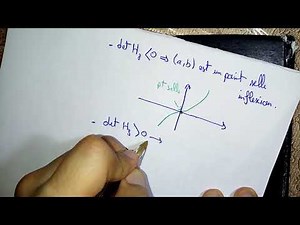 Optimisation dans R^n : Extremum, Maximum,Minimum (أفضل شرح بالدارجة) 😍📚