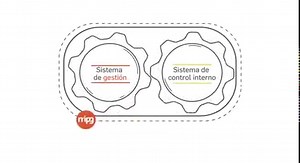 3.6K views · 233 reactions | Iniciamos este lunes recordándoles que el Modelo Integrado de Planeación y Gestión, #MIPG, se puede entender como un marco de referencia que le facilita a las entidades públicas dirigir, planear, ejecutar y controlar la gestión institucional. ¡Consúltelo! https://bit.ly/3a4ci5m | Departamento Administrativo de la Función Pública | Facebook