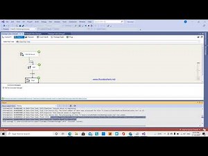 17.SSIS TUTORIAL - HOW TO USE A PIVOT TRANSFORMTION IN SSIS PACKAGE