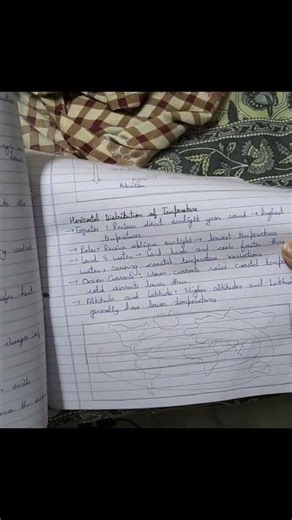 MSCGG IGNOU Solved assignment