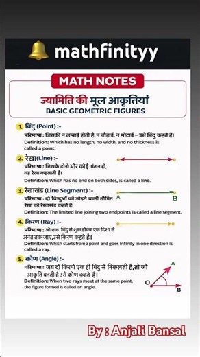 Basic Geometry Full Notes💯 || Maths Notes for Competitive Exams || By Anjali Bansal #Geometry #viral
